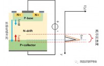 IGBT器件静态特性