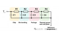 瞬态热阻抗测试及结构函数解读